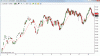 Oil Jan 10.gif