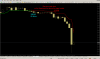 EURJPY_February 02-2010.png