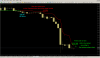 EURJPY_February 04 2010-3.png