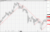 Dow Jones Industrial Average asf.gif