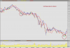 OB and OS XJO.png