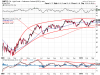 wtic daily.png