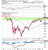 ftse mar 10.png