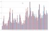 FX Vol v Ticks AUDJPY.jpg