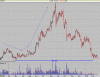 Parabolic 1.gif