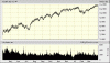 big - djia 01-04-2010.gif