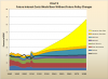 us interest debt.png