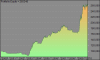 1. Portfolio Equity --- FTSE All Shares.png