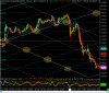 audusd68a.png