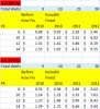 aut cfg comparison.gif