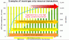 aut value curve 2.gif