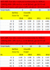 aut calcs 4.gif