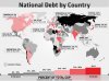 National Debt by Country.JPG