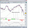 XJO short.GIF