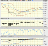 DJIA_June2010.gif