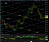 audusd95a.png