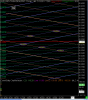 audusd96.PNG