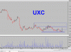 UXC 1.gif