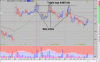 SPI 700.gif