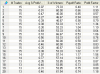 14 2.5% selloff after a high.png