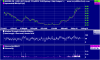 aut 3year chart RSI.png