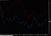 JBH vs XJO 2010.gif