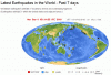 earthquakes..gif