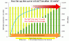 aut value curve.gif