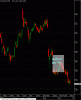 TLS DividendGap.gif