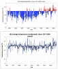 NZ Temp Adjustments.JPG