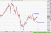 XJO Weekly.gif