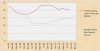 Total Housing Loans vs Interest Rates.jpg