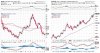 gold v usd nov11.jpg