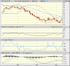 DXY_Nov2010.gif