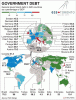 G20_debt.gif