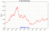 spot-nickel-5y-Large.gif