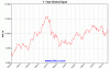 spot-nickel-1y-Large.gif