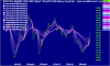 wbc 2010-12-13 moving average.png