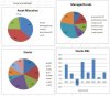 Asset Allocation as at 18 Sep.JPG