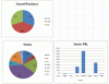 Positions 29 Feb.GIF