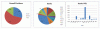 Positions 22 May 08 giff.GIF