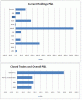 Current P&L giff.GIF