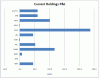 Holdings 14 June.GIF