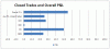 Holdings - closed 14 June.GIF