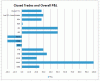 Closed trades 1 Aug.GIF