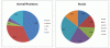 Positions 15 Aug.GIF