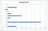 Holdings P&L.GIF