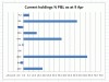 Holdings 9 Apr.GIF