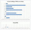 Holdings 24 Apr.GIF