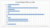 Holdings 1 May.GIF